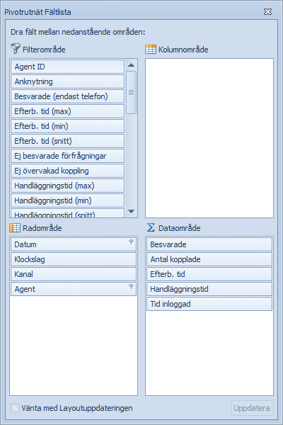 DynamicAdministratorFieldEditor