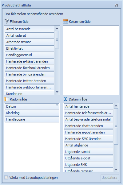 DynamicCaseHandlingOfficerFieldEditor