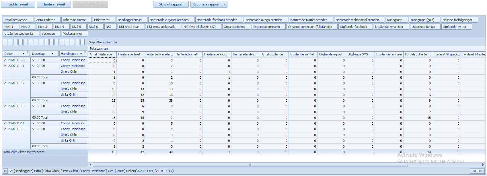 DynamicCaseHandlingOfficerTable