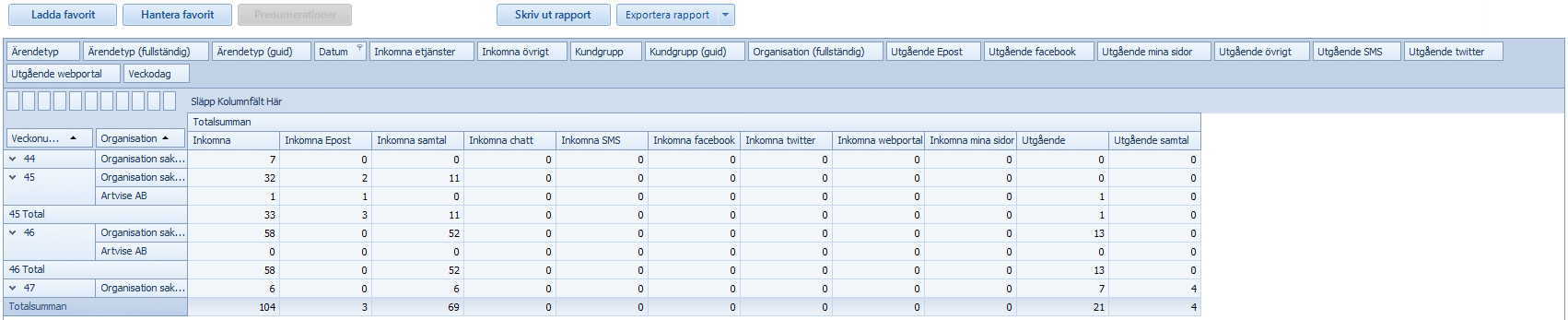 DynamicCaseTypeOriginalTable