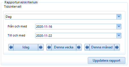 DynamicCasesControls