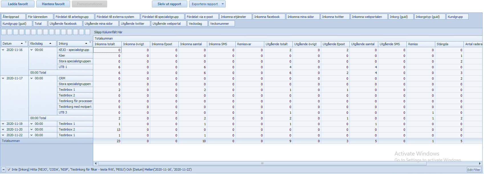 DynamicCasesOriginalTable