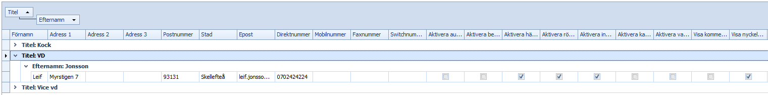 DynamicPhonebookGroupedTable