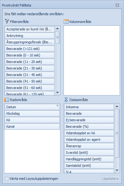 DynamicQueuesFieldEditor