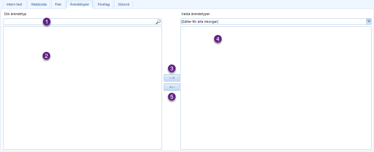 New post diaryplans