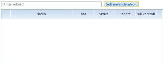 Behörigheter