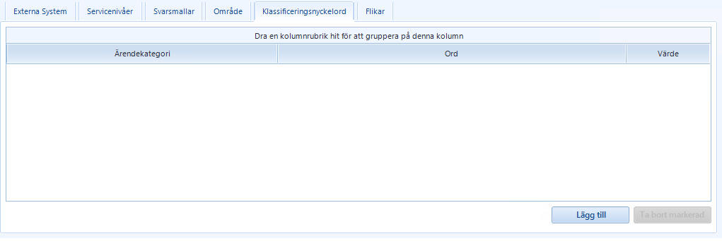 Classificationkeyword