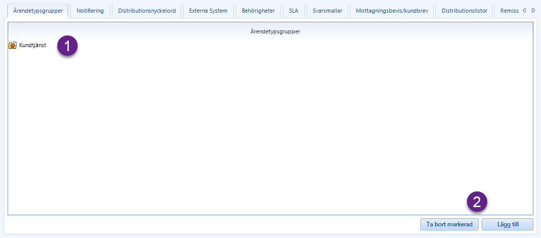 Ärendetypsgrupper