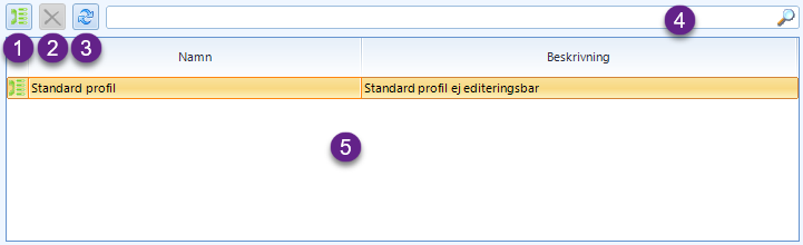 Profiler