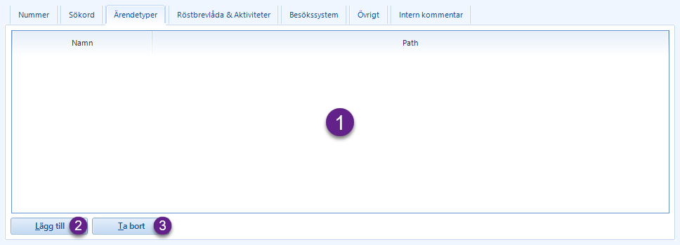 Ärendetyper