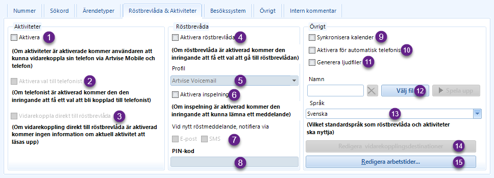 Röstbrevlåda & Aktiviteter