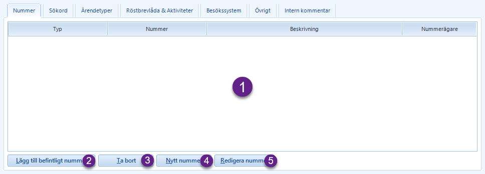 Nummer