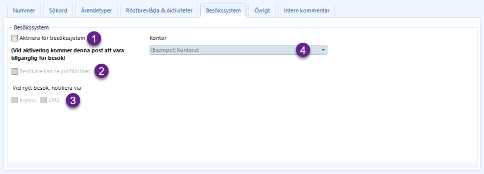 Besökssystem