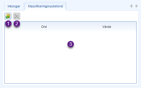 Konfigurera klassificeringsnyckelord