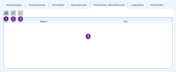 Översikt av telefonboks- och aktivitetssynk