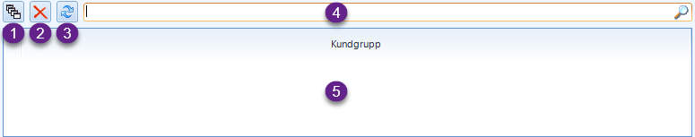 Kundgruppslista