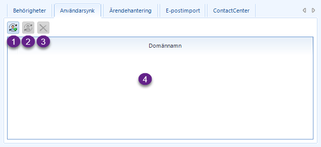 Användarsynklista