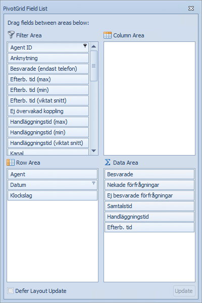 DynamicAdministratorFieldEditor