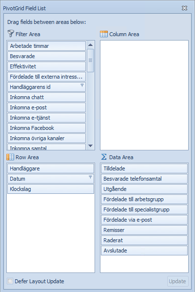 DynamicCaseHandlingOfficerFieldEditor