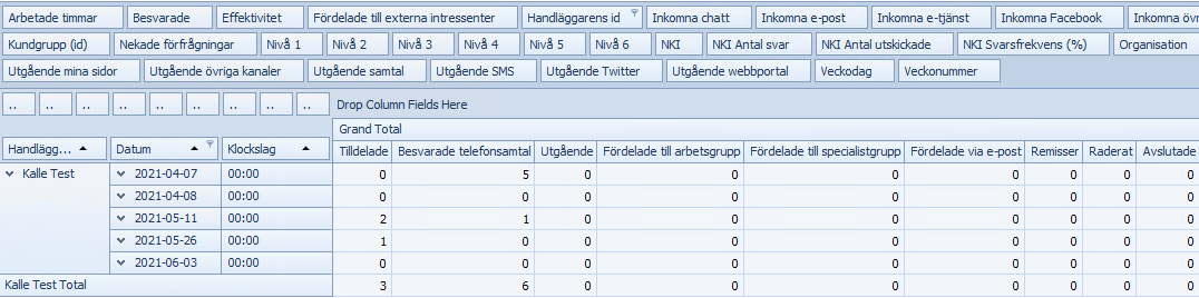 DynamicCaseHandlingOfficerTable