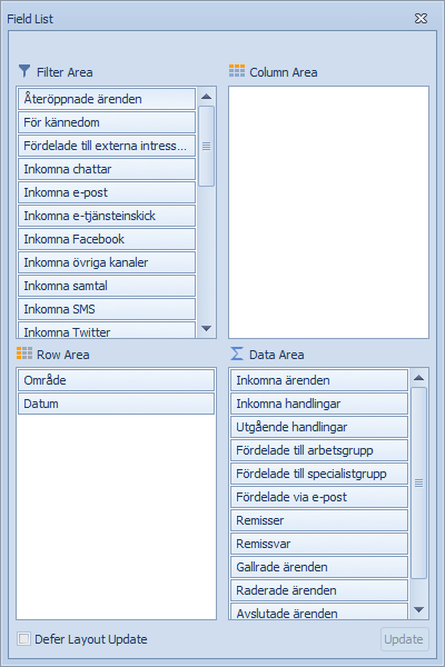 DynamicLocationFieldEditor