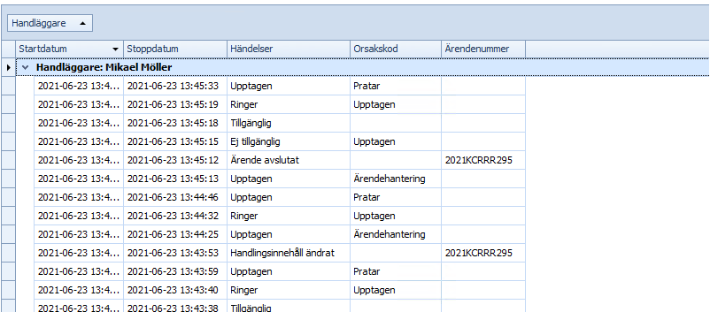 DynamicLogGroupedTable