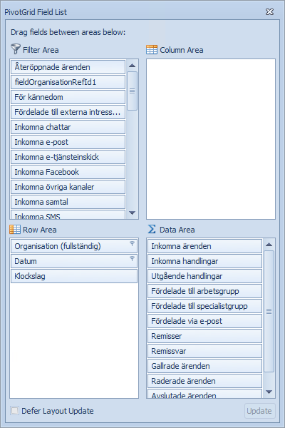 DynamicOrganisationFieldEditor