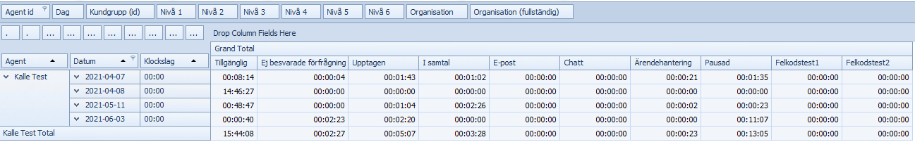 DynamicReasonCodesOriginalTable