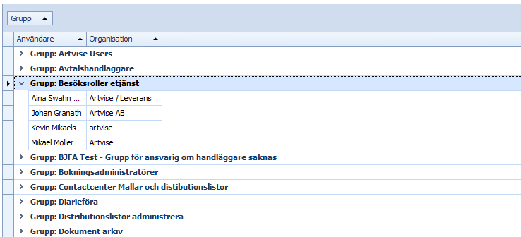DynamicUserAndRoleTable