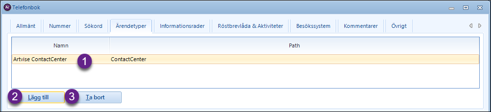 Ärendetyper