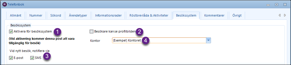 Besökssystem