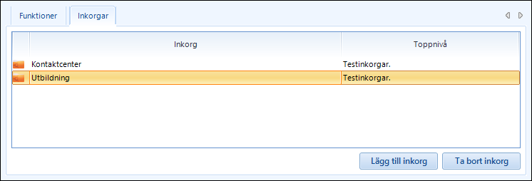 StandardSLA Inboxes