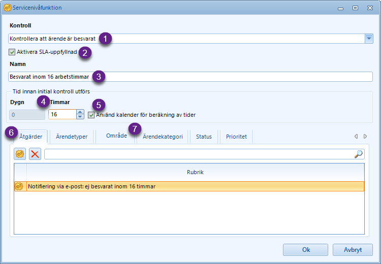 New function